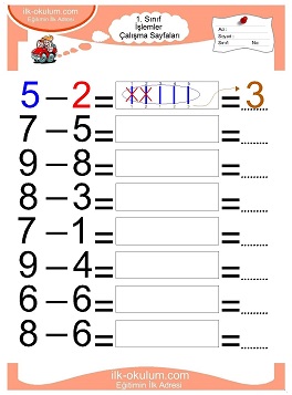 Çocuklar İçin toplam işlemi yaprak testleri 